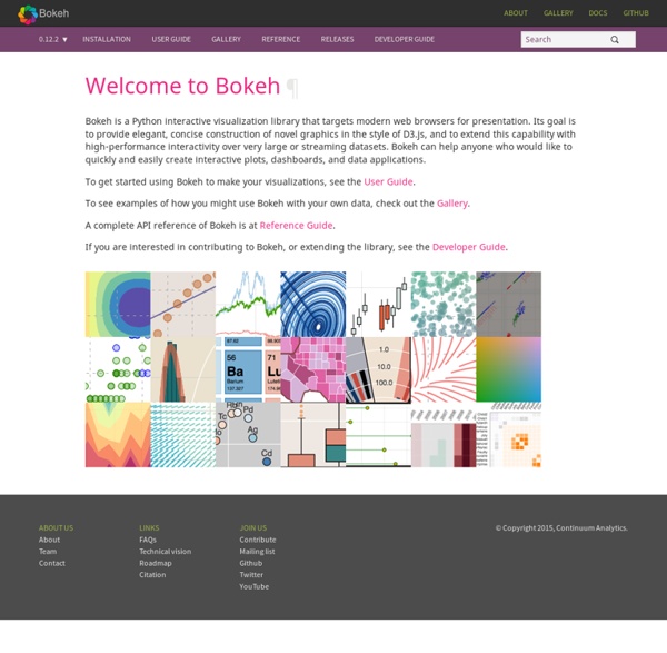 Welcome to Bokeh — Bokeh 0.12.2 documentation