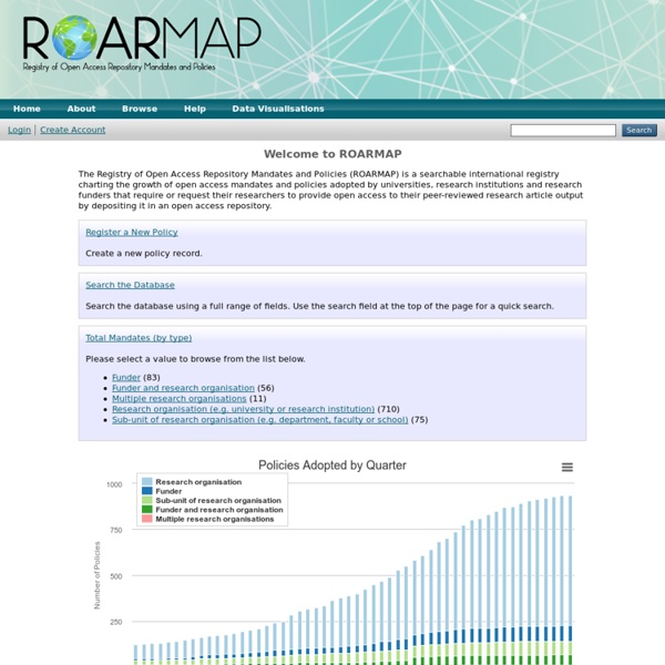 About the Repository - ROARMAP