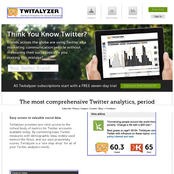 Serious Analytics for Social Media Experts