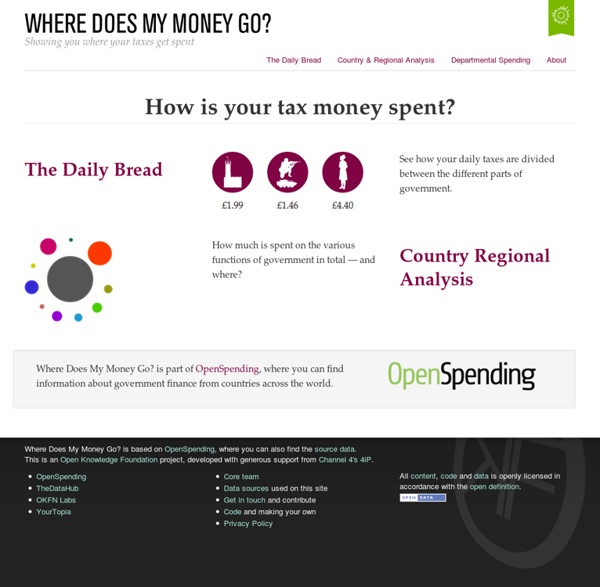 Showing you where your taxes get spent