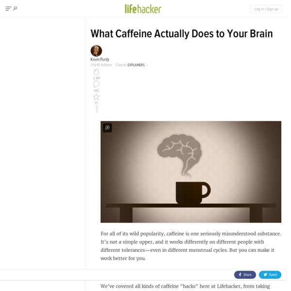 What Caffeine Actually Does to Your Brain
