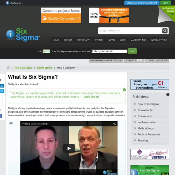 What Is Six Sigma?