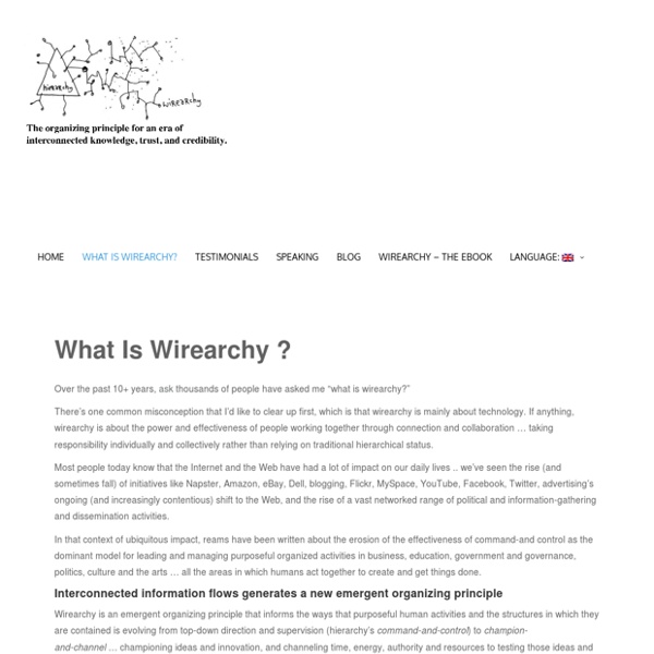 What Is Wirearchy ? – Wirearchy