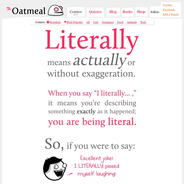 What it means when you say "literally"