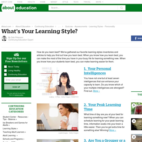 What's Your Learning Style?
