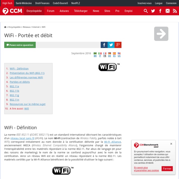 WiFi - Portée et débit