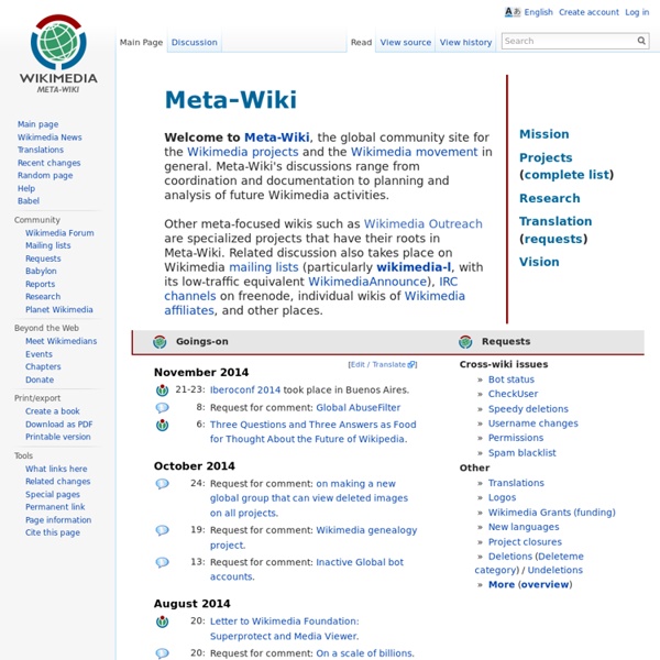 Meta, a Wikimedia project coordination wiki