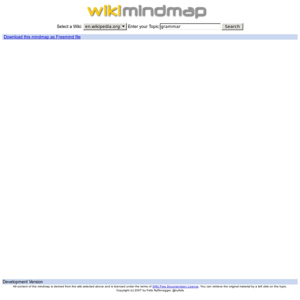 WikiMindMap