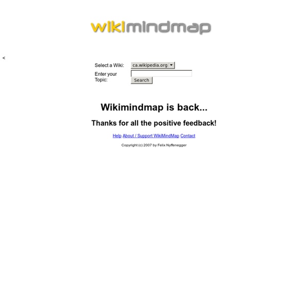 WikiMindMap