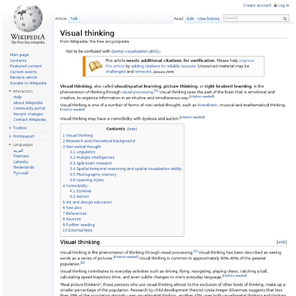 Visual thinking definition
