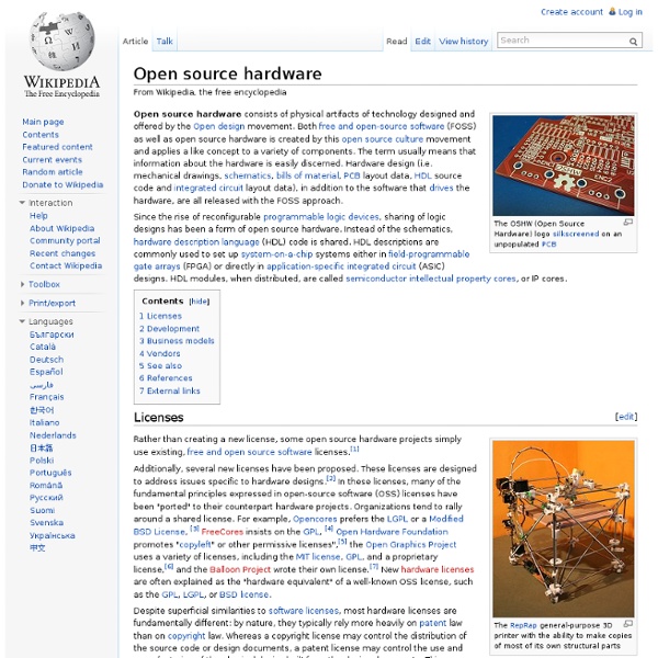 Open source hardware