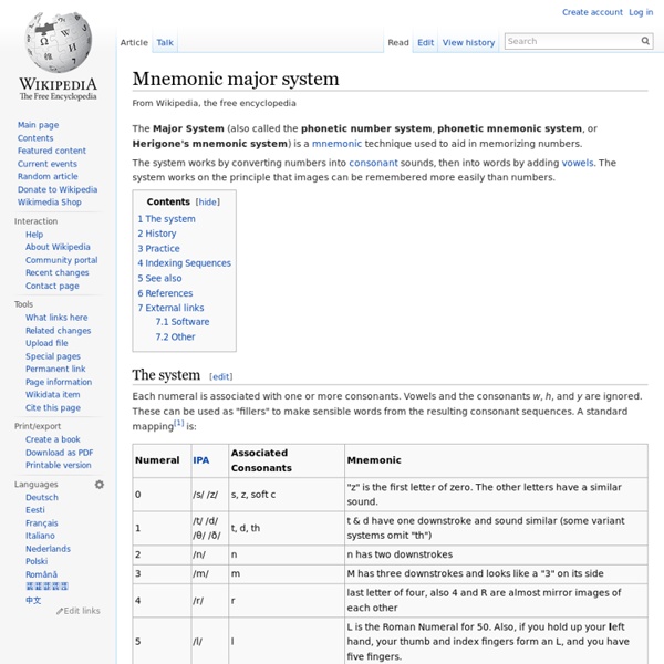 Mnemonic major system
