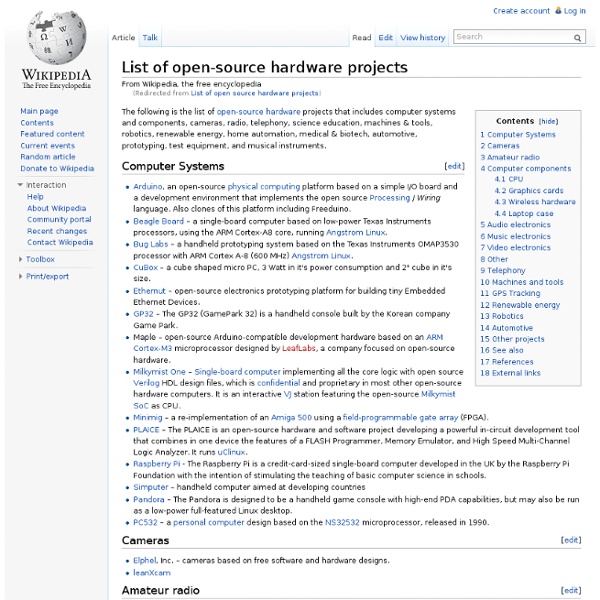 List of open source hardware projects