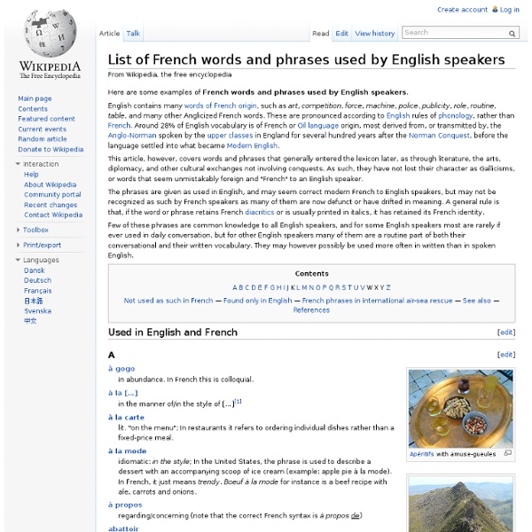 List of French words and phrases used by English speakers