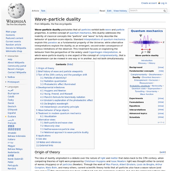 Wave–particle duality
