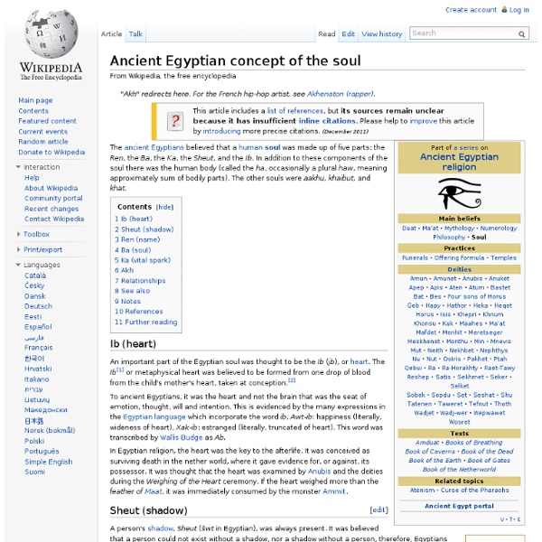 Ancient Egyptian concept of the soul