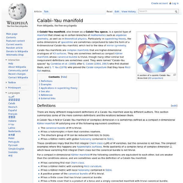 Calabi–Yau manifold