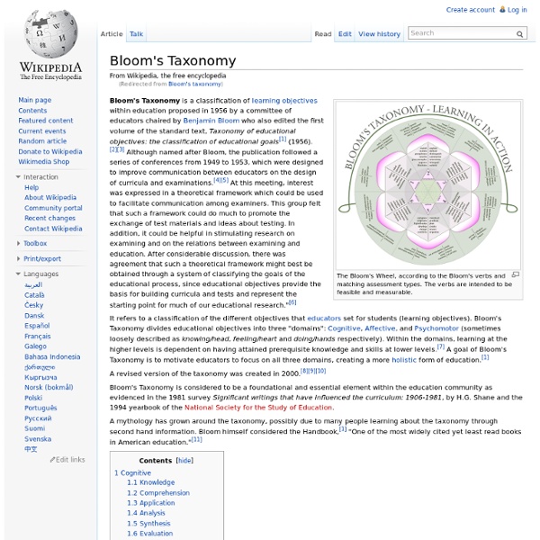 Bloom's Taxonomy