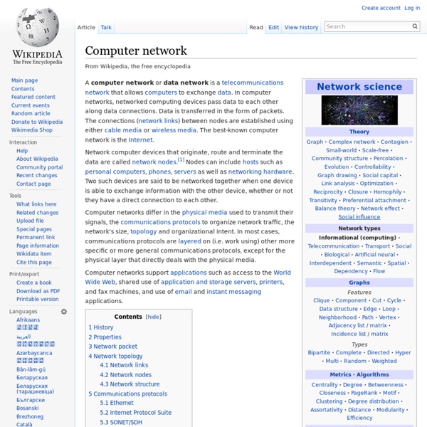 Computer Networking