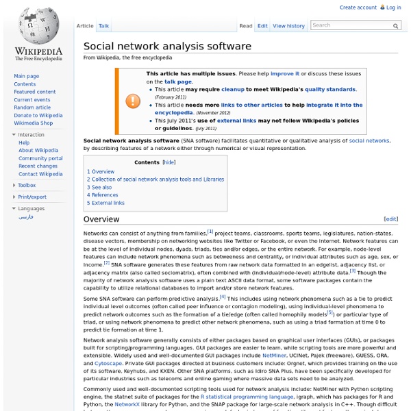 Social network analysis software