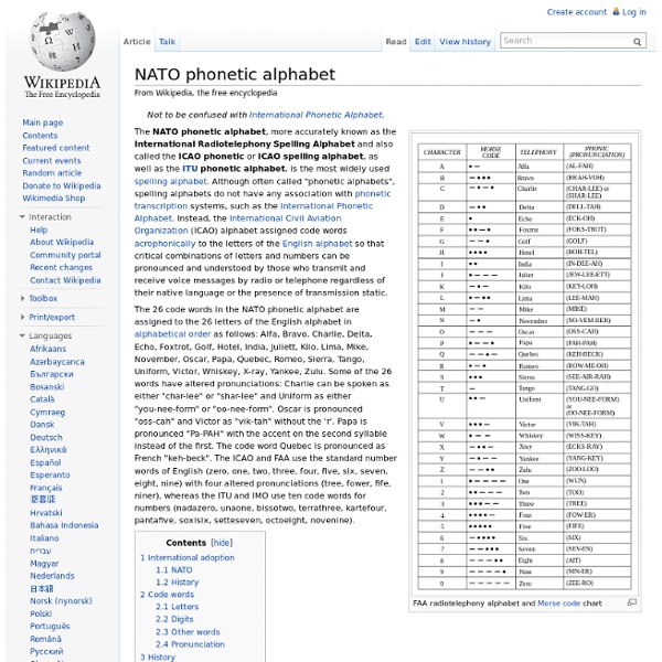 NATO phonetic alphabet