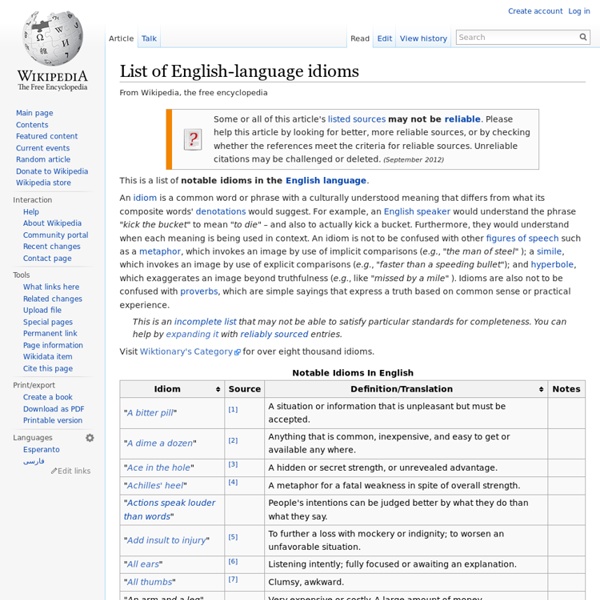 List of English language idioms