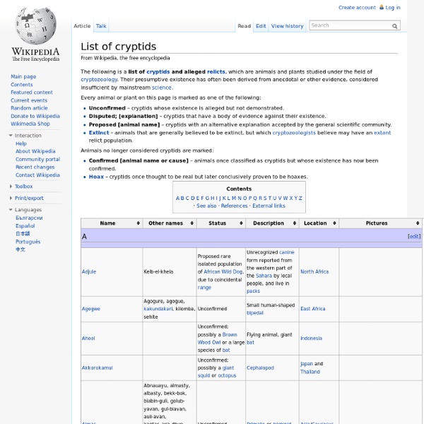 List of cryptids