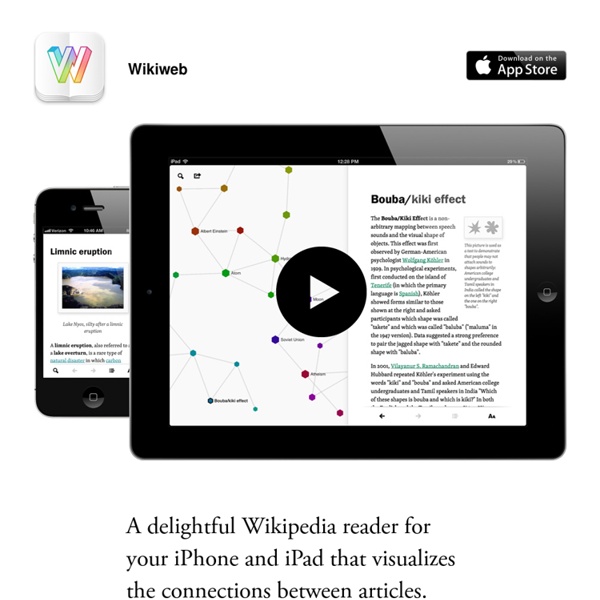 Wikiweb - Un encantador lector de Wikipedia