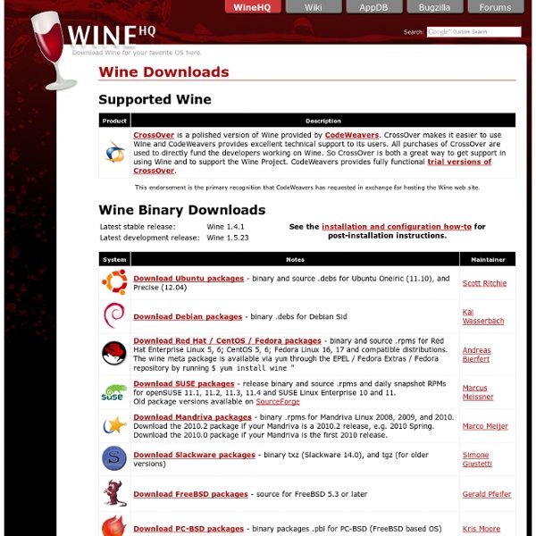 Wine Binary Downloads