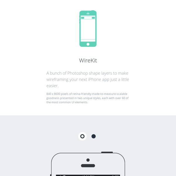 An iPhone App Wireframing Kit
