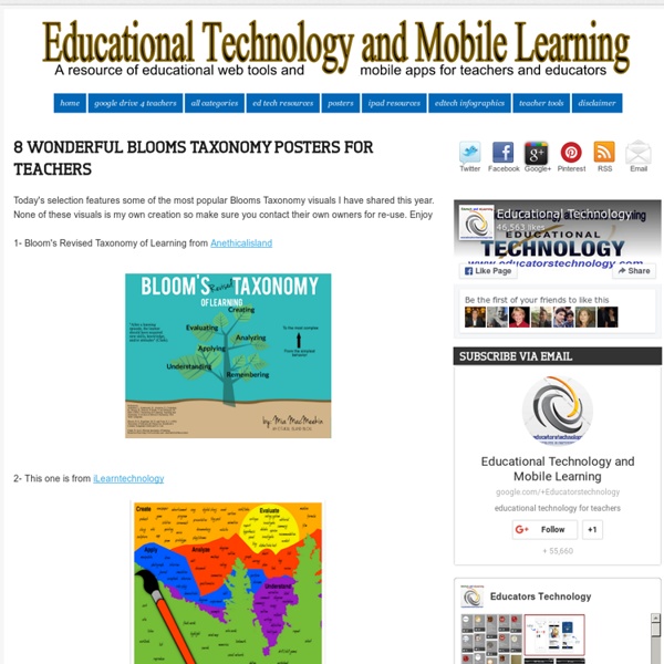 Educational Technology and Mobile Learning: 8 Wonderful Blooms Taxonomy Posters for Teachers