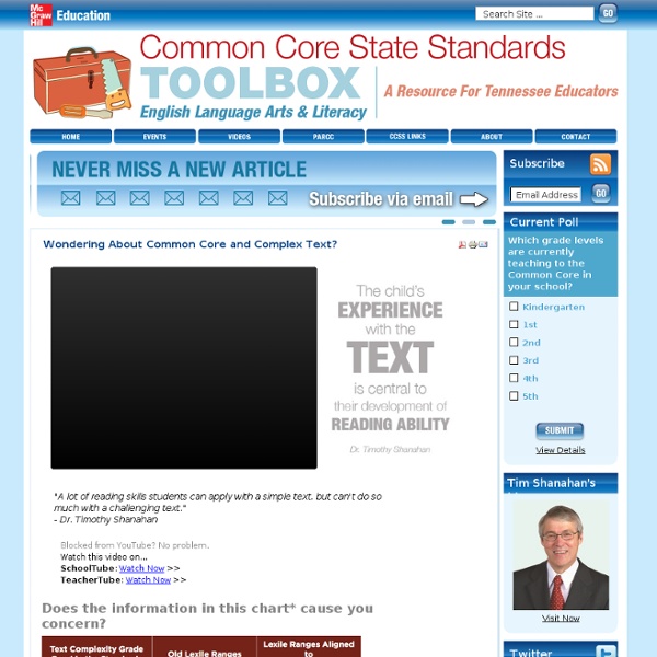 Wondering About Common Core and Complex Text? - Common Core State Standards TOOLBOX