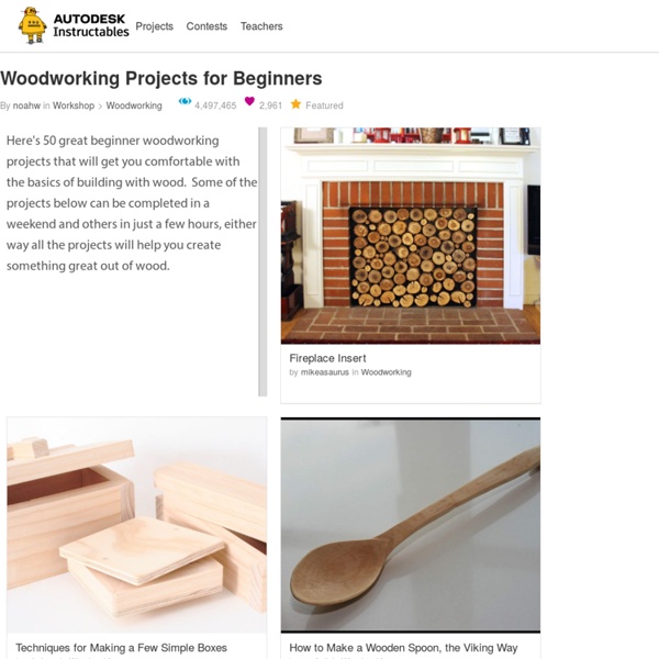 Woodworking Projects for Beginners