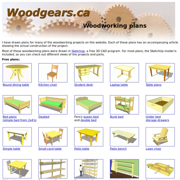 Woodworking plans