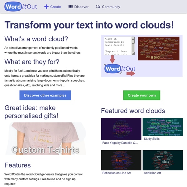 WordItOut - Generate word clouds (and make custom gifts)