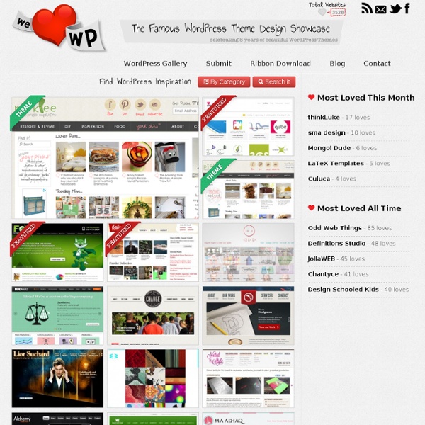 WordPress Gallery - Best WP Websites and Blog Designs