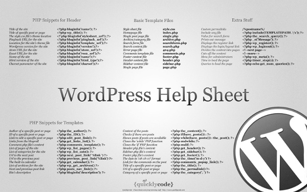 Wordpress_helpsheet.jpg (2560×1600)