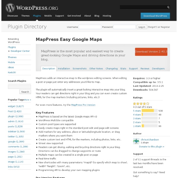 MapPress Easy Google Maps