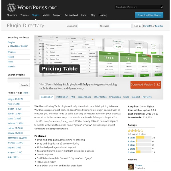 Pricing Table