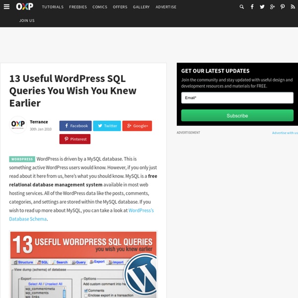 13 Useful WordPress SQL Queries You Wish You Knew Earlier