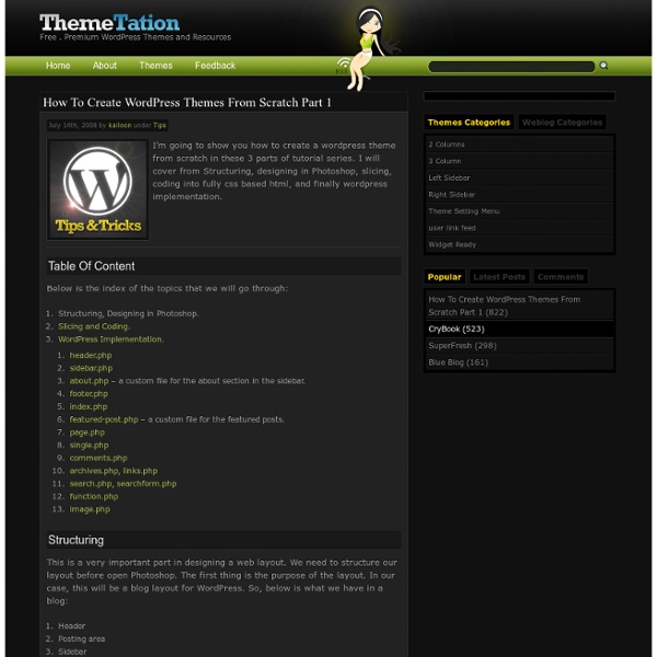 How To Create WordPress Themes From Scratch Part 1 » Themetation