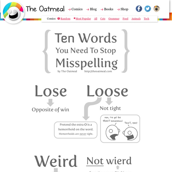 10 Words You Need to Stop Misspelling