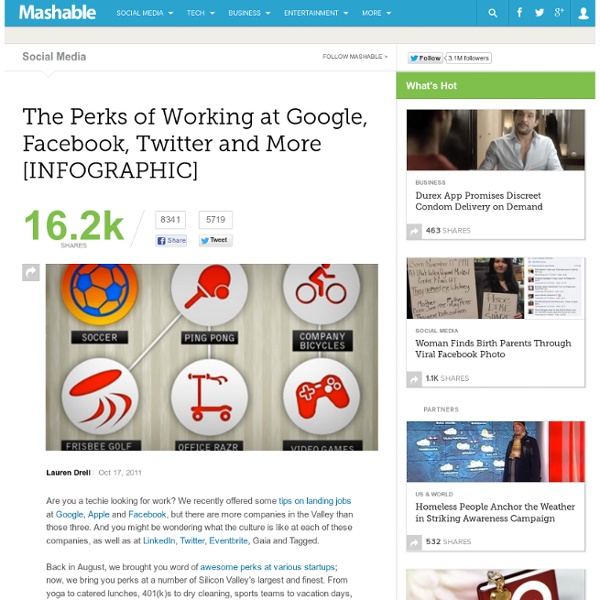 The Perks of Working at Google, Facebook, Twitter and More [INFOGRAPHIC]