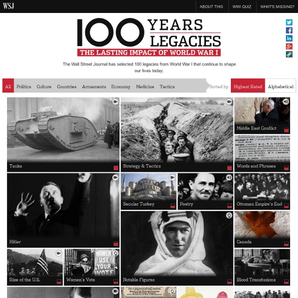 World War I Centenary: 100 Legacies of the Great War