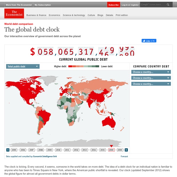 World debt comparison The global debt clock Pearltrees