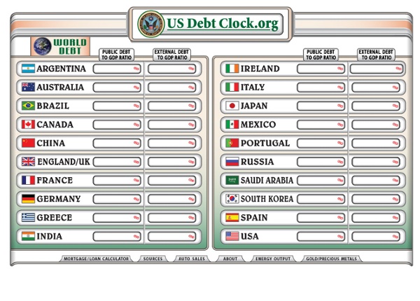 World Debt Clocks