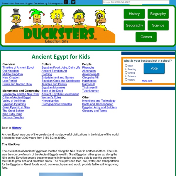 Kids History: Ancient Egypt for Kids