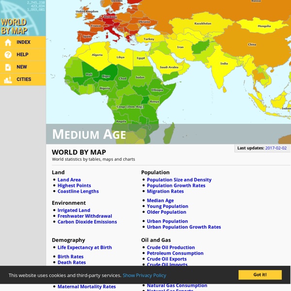 World by Map: Statistics, Maps and Charts