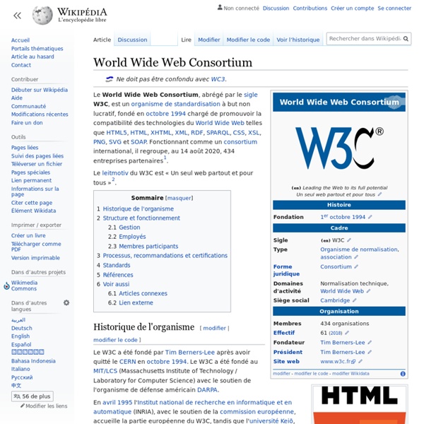 1994 World Wide Web Consortium
