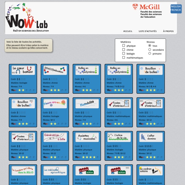 WOW Lab - Liste d'activités